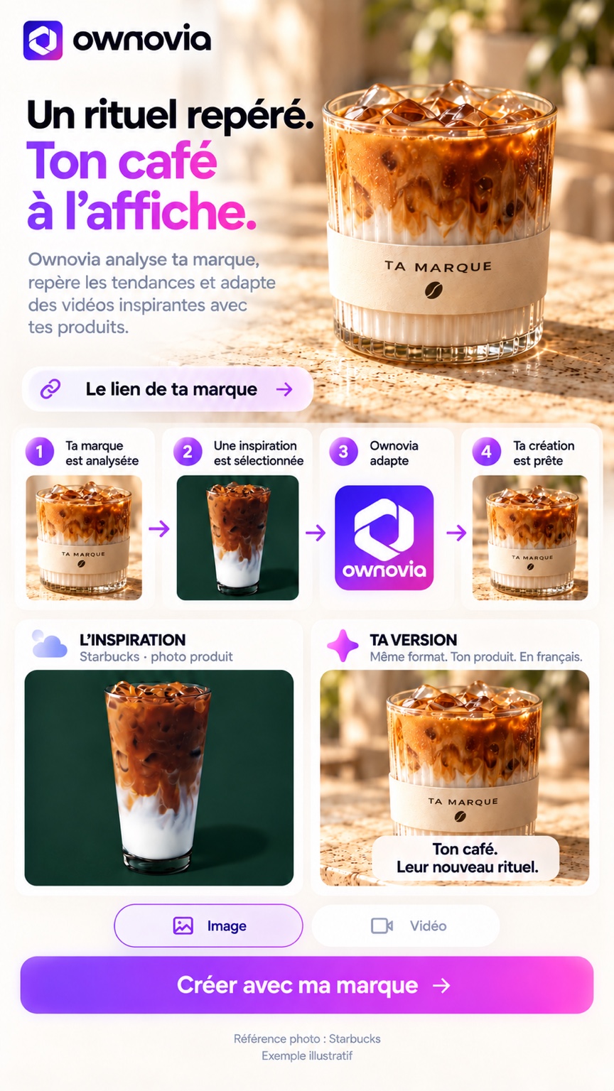 Starbucks : une photo de café glacé inspire une création avec ton verre, ton café et ta marque. L’inspiration et ta version sont montrées côte à côte.