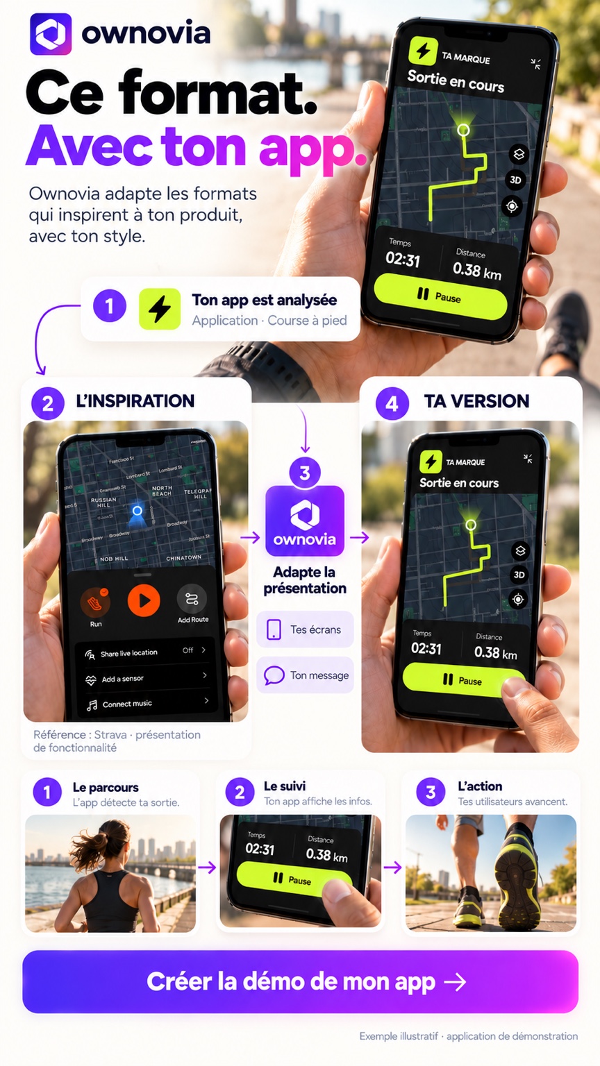 Strava : une présentation de fonctionnalité devient une démonstration de ton application, avec tes écrans, ton parcours et ton message.